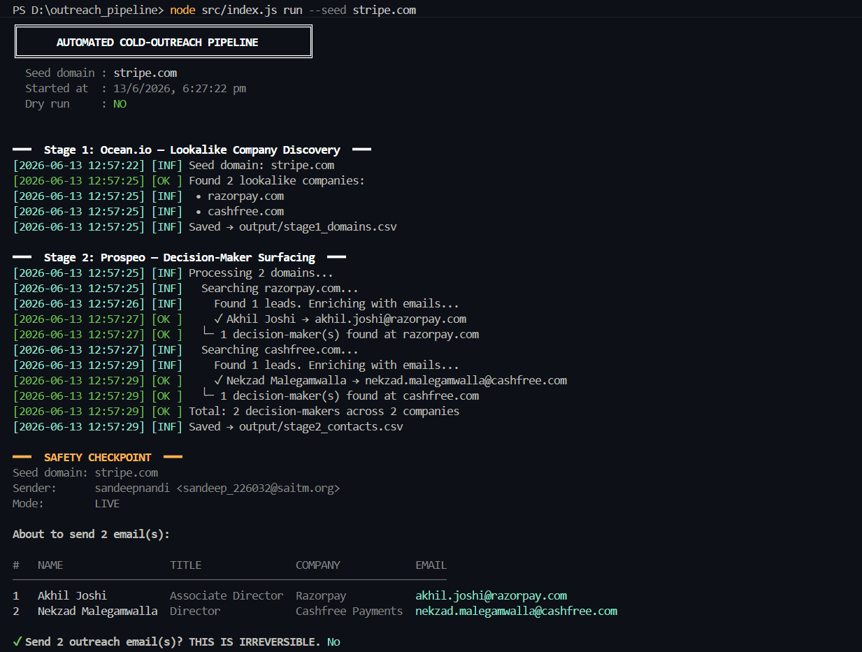 Automated Cold Outreach screenshot